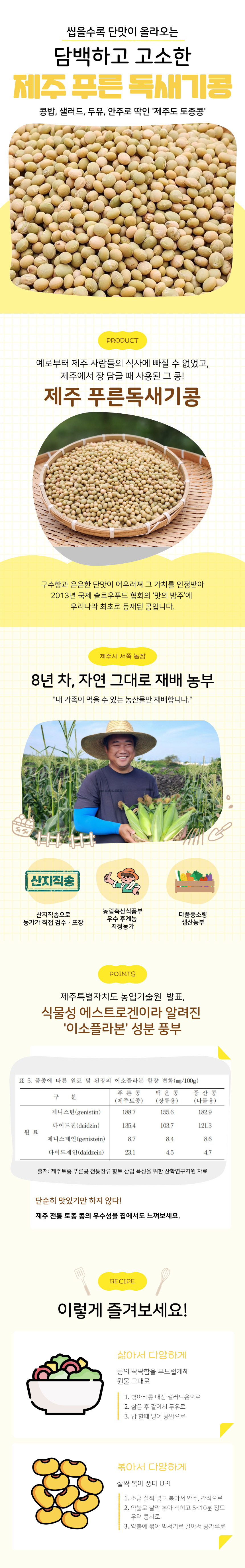 제주산 푸른 독새기콩 농가직송 (제주 토종콩) 상세