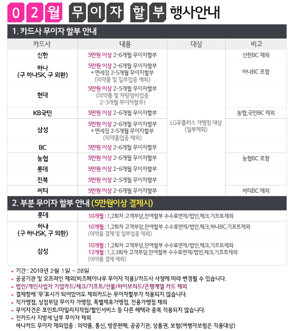 카드사할부안내