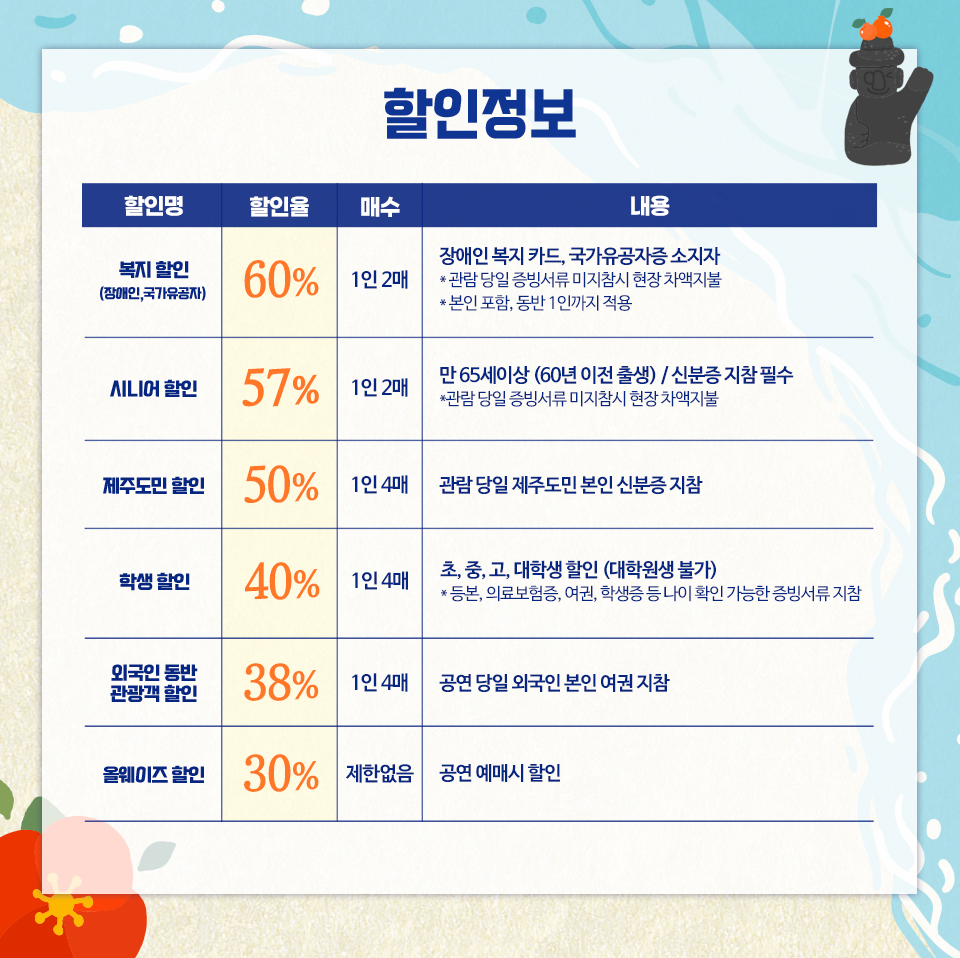 상품설명